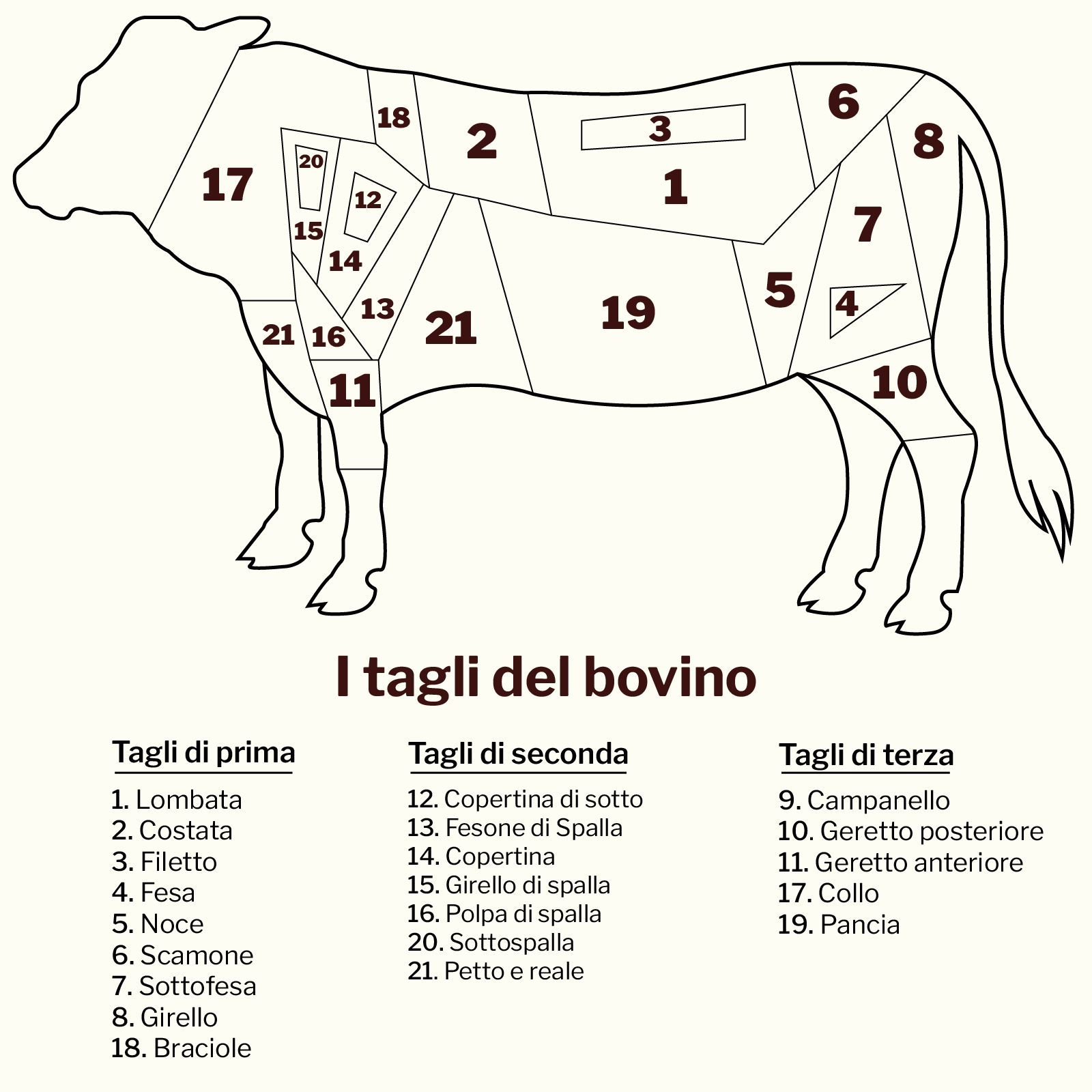 Mucca Con Scritte